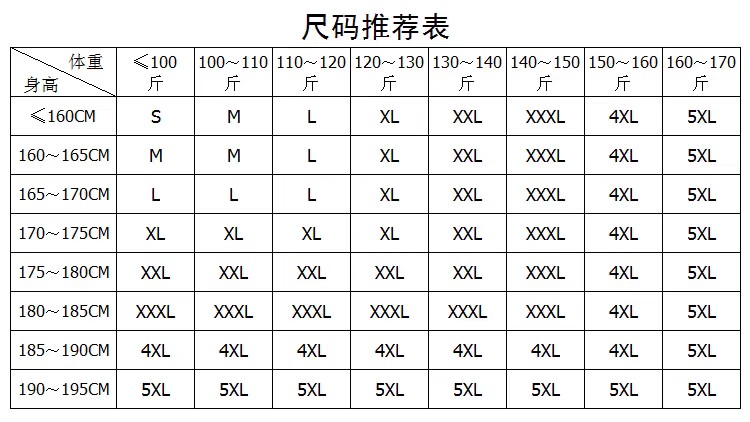 网格大褂